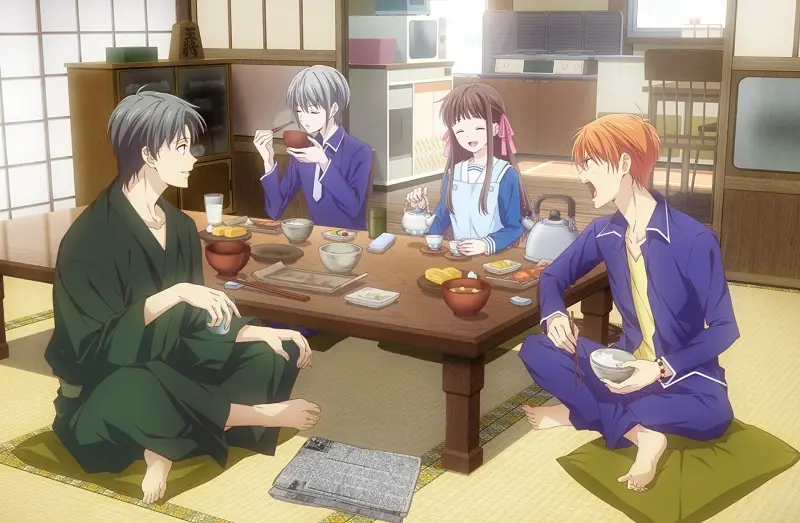 Fruits Basket